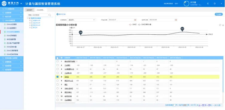 remote-automated-meter-reading-3.png remote-automated-meter-reading-3.png