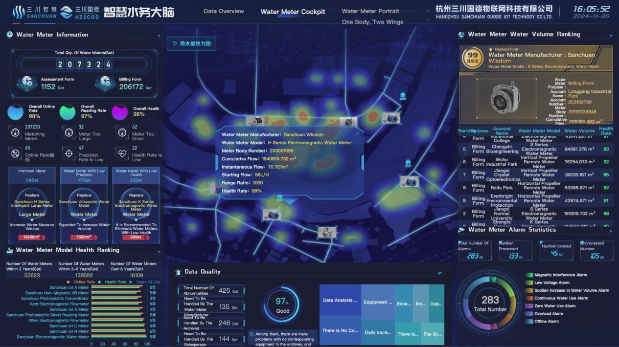 water-meter-information-overview.jpg water-meter-information-overview.jpg