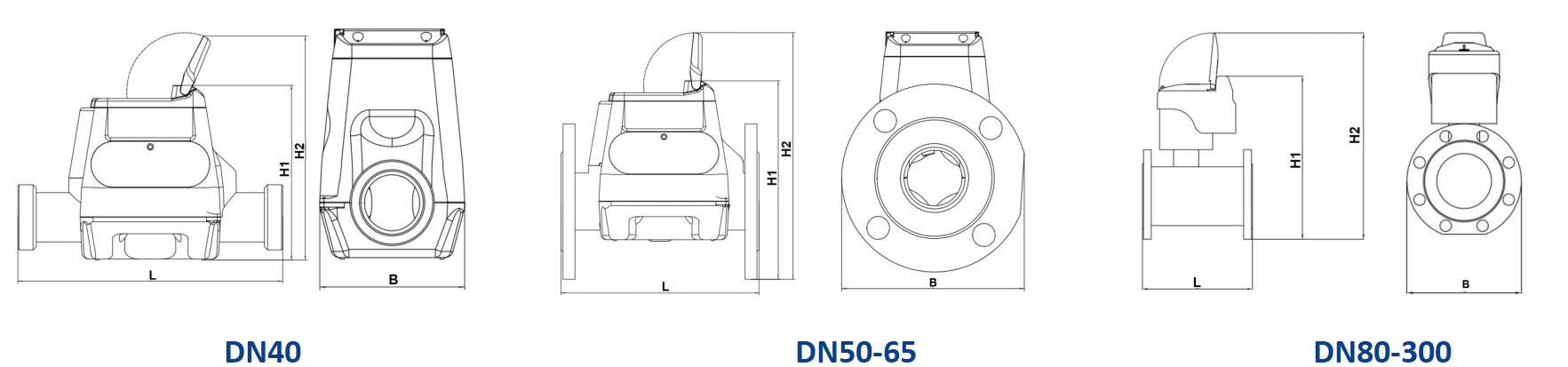 specifications of sanchuan bulk ultrasonic water meter specifications of sanchuan bulk ultrasonic water meter